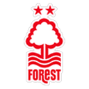 Nott'm Forest logo